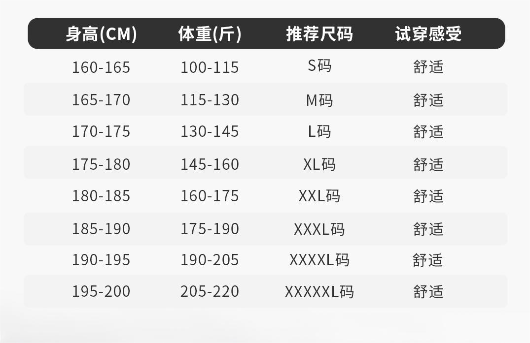 朱氏药业医用防护服,尺码全安心选_设计_防疫_人员