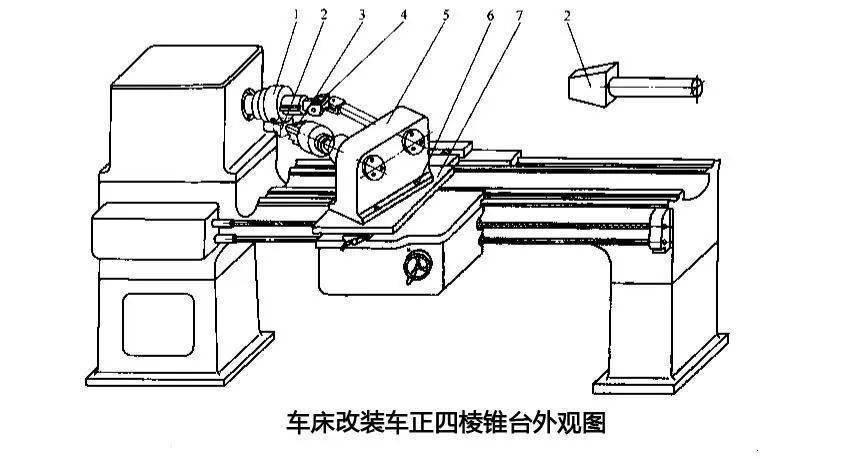 谁说车床只能车"圆"的,我车一个"方"的试试!