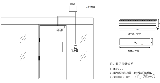 【对讲机的那点事】门禁系统的安装及常见故障维修方法