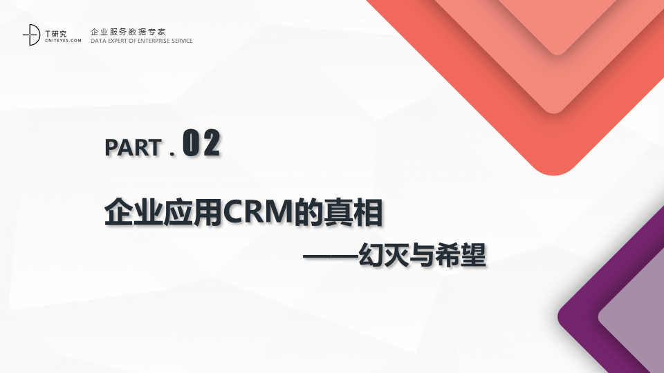 2022中国CRM全景产业研究报告 (图20)