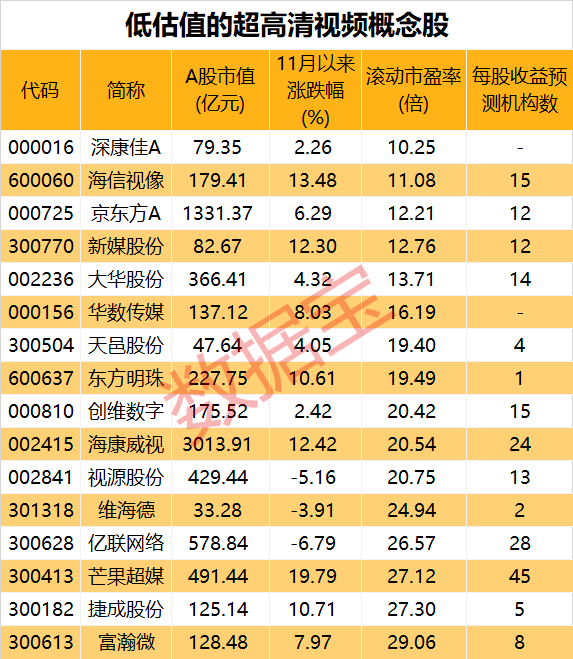 深振業稱榮耀借殼上市傳聞不實;廣州多家銀行可延期還房貸;長安汽車