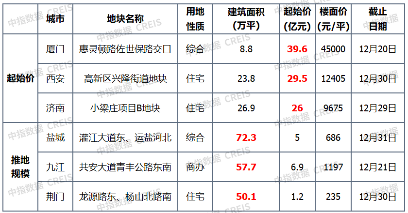 满满干货（八点半做核酸几点出结果）晚上八点做核酸几点出结果，(图9)