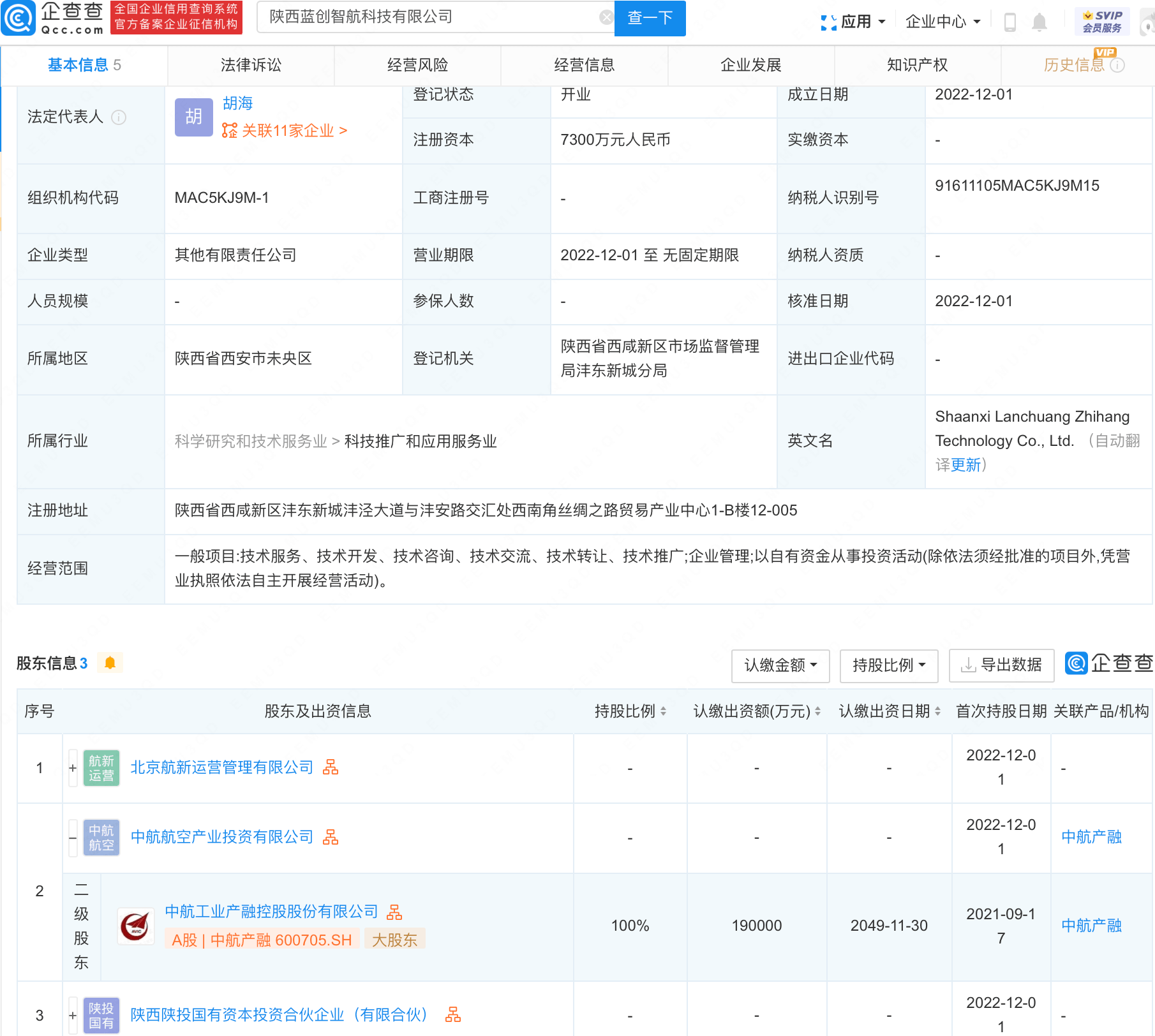 中航产融投资成立智航科技公司，注册资本超7000万 显示 航空 管理