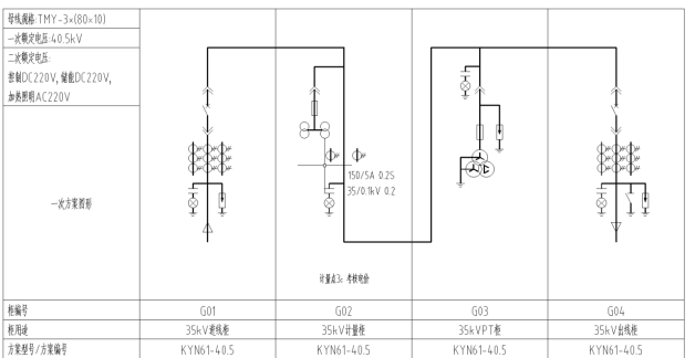 acrel-ems企业微电网能效管理平台在某食品加工厂35kv