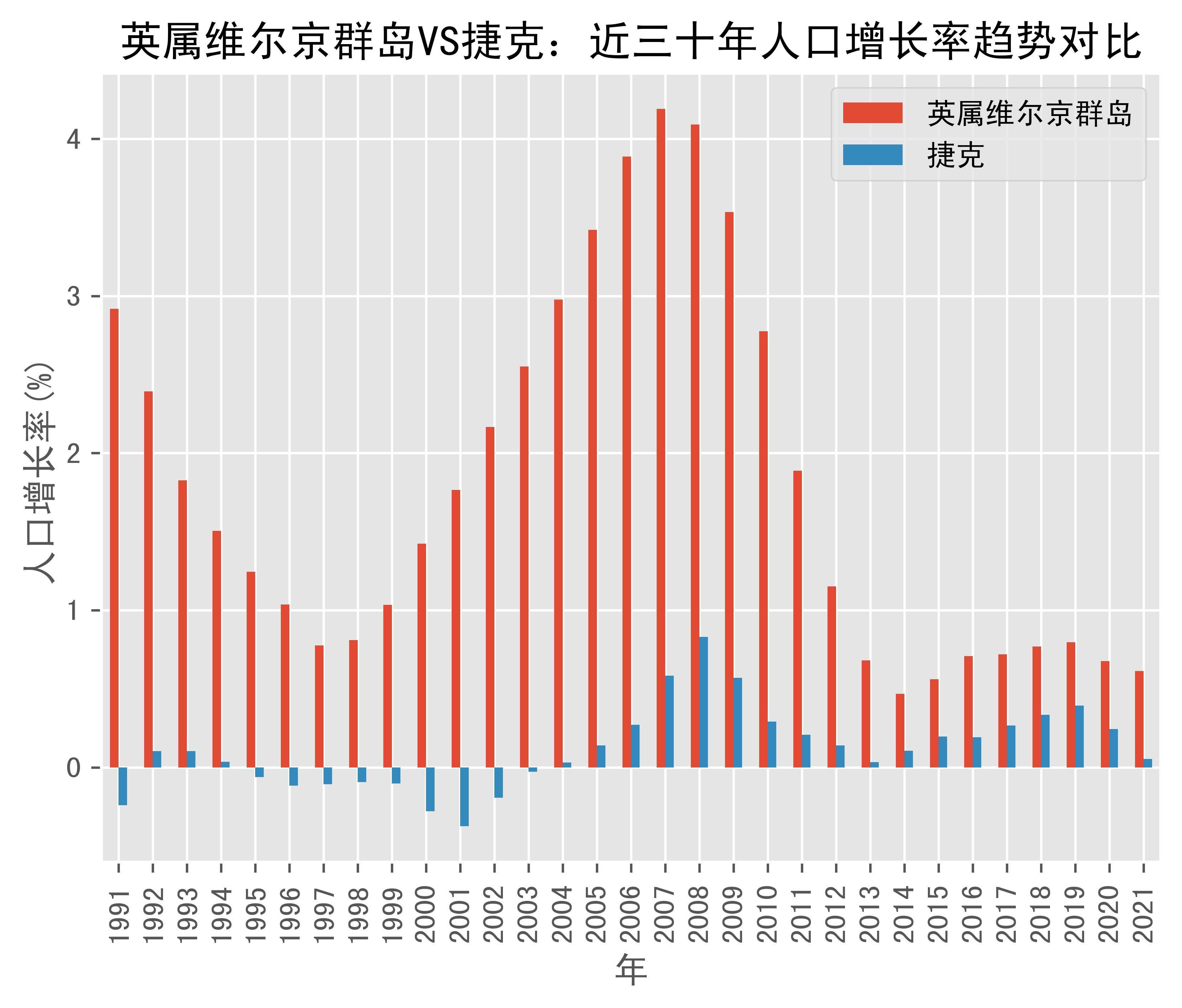 捷克国土人口图片