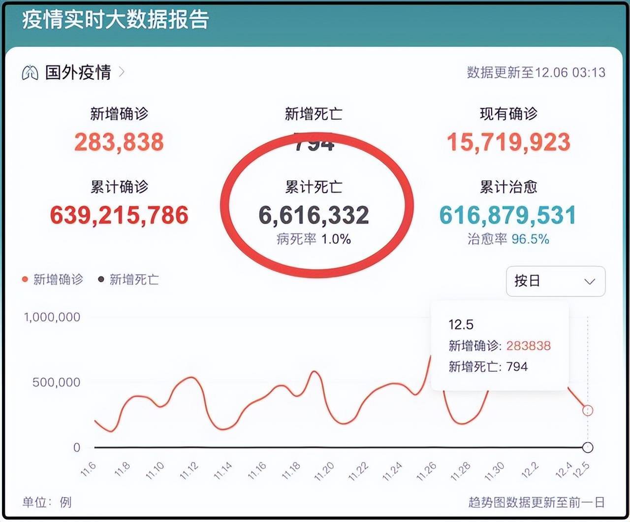 新冠病毒是不是流感(新冠病毒流感如何区分)