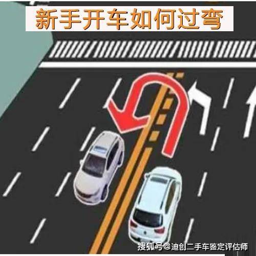 新手开车如何过弯_搜狐汽车_搜狐网
