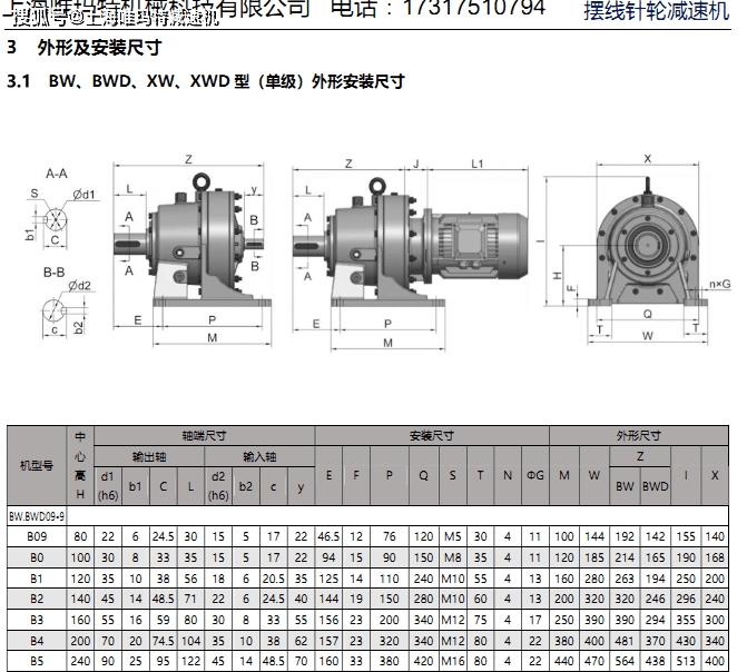 曝气机的含规格尺寸图纸的减速比率是9,马达功率是22kw,电机级数4极