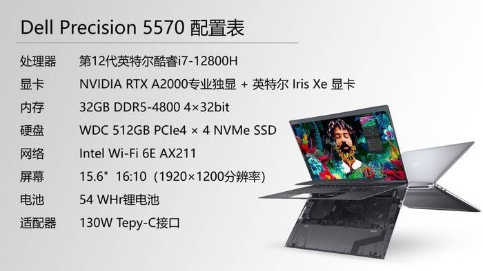 看戴尔precision 5570有多强_性能_屏幕_处理器