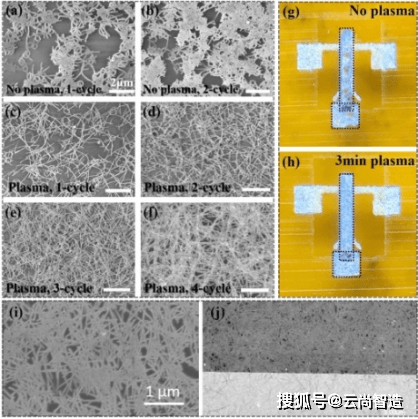 aerosol jet 气溶胶喷射打印薄介电层使柔性碳纳米管薄膜晶体管能够低