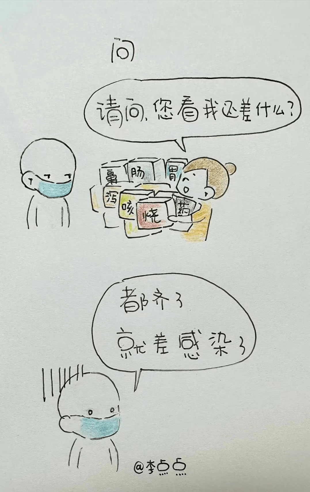 无症状既然不是病,专家就不要再给乱推药单了_用药_药物_感冒药