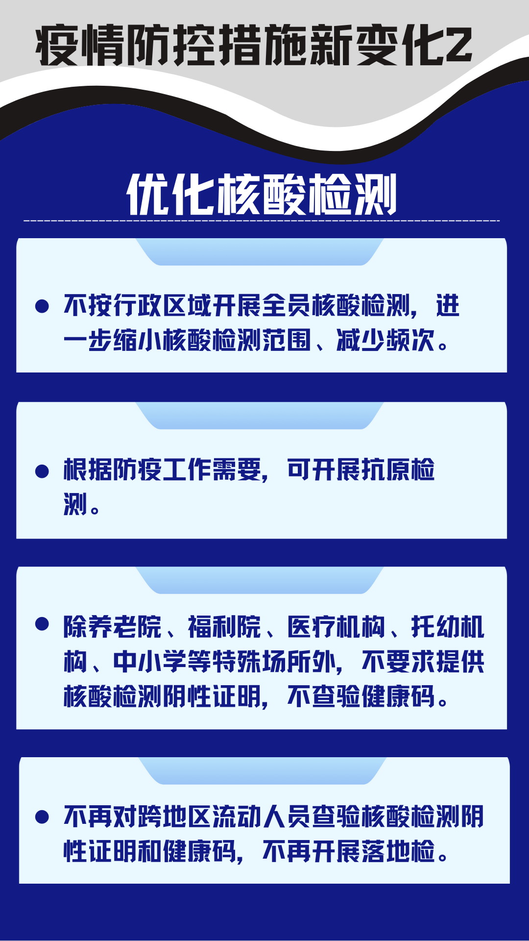 团团带你一图读懂 | 疫情防控措施新变化
