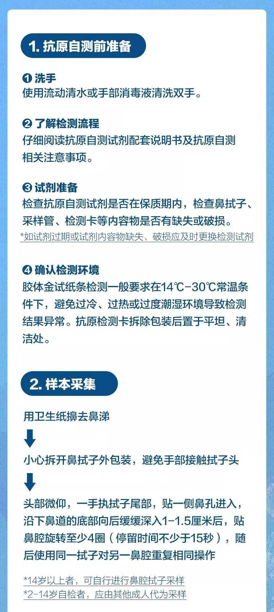 黄冈人请马上戴好口罩！