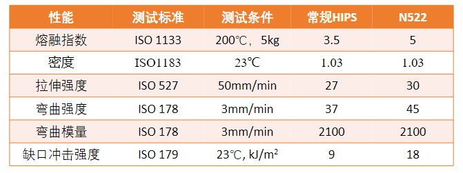 口罩的继任者：抗原试剂盒，一周价格翻十五倍？