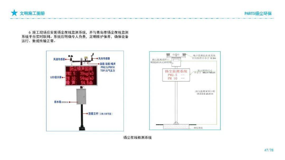 最新版《建筑工程文明施工图册》，可下载！