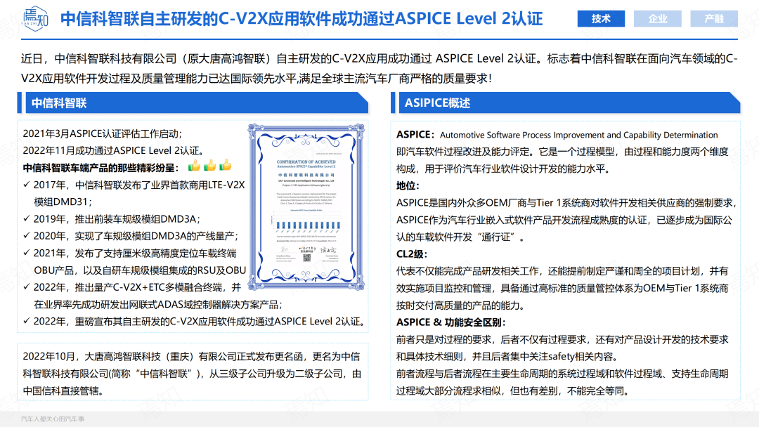 知见 | 11月智能电动汽车大事解析（69页,附下载）