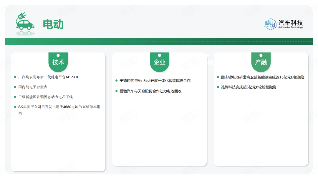 知见 | 11月智能电动汽车大事解析（69页,附下载）