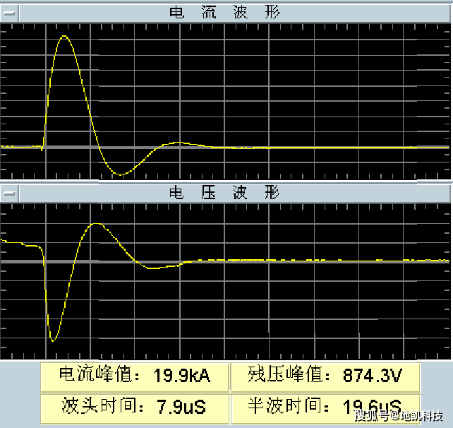 气体放电管怎样循环电流(气体放电管怎样循环电流的)