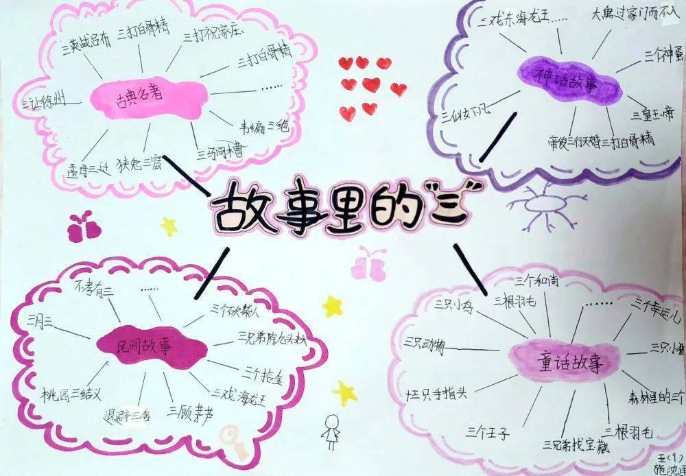 记五年级语文综合导疃痏资料_交流_观点