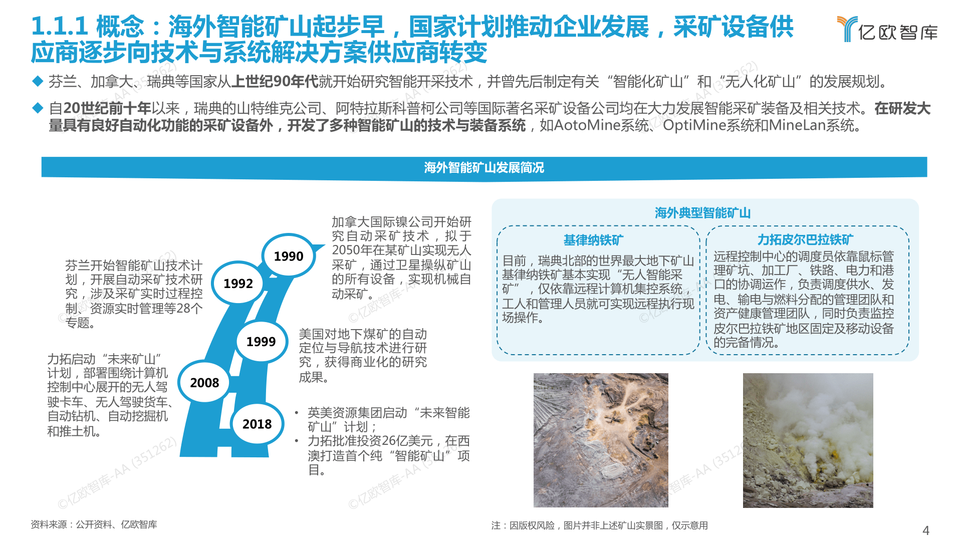 ​2022中国智能矿山财产开展白皮书(附下载)