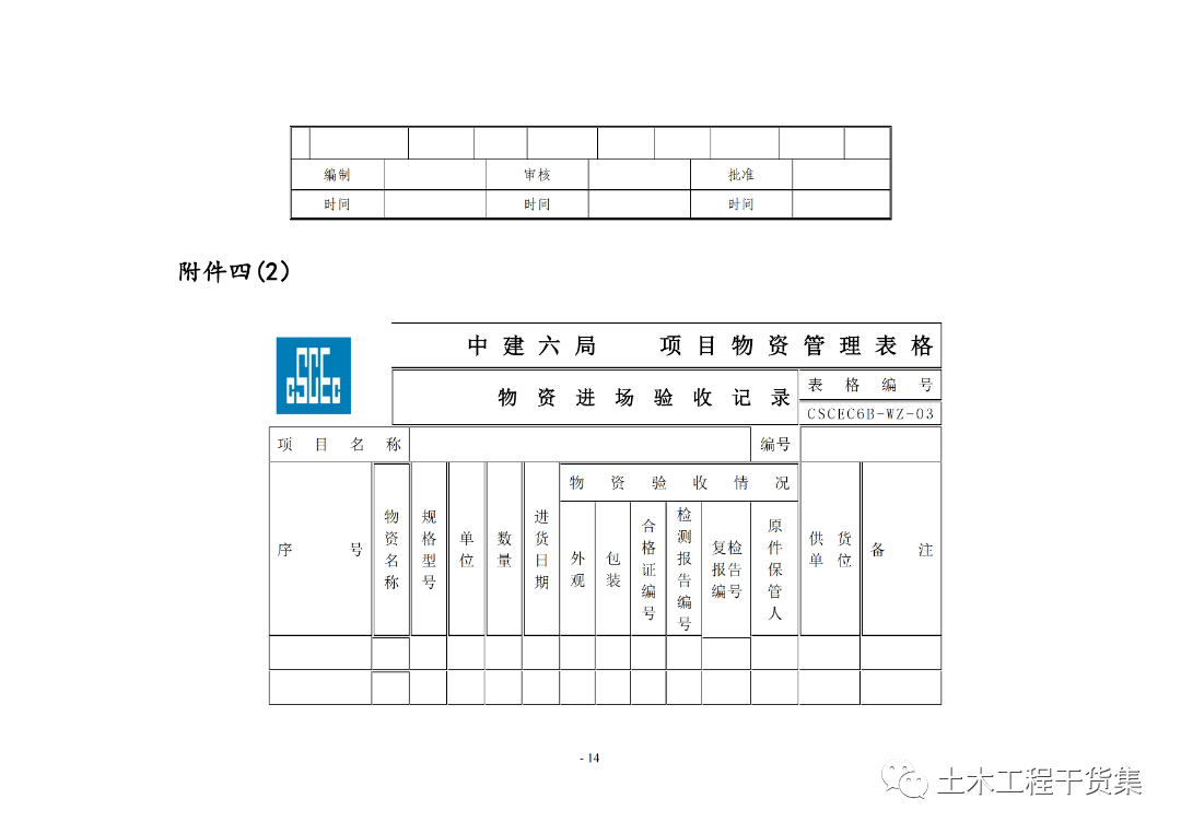 工程量量全过程控造工做手册，提量增效！123页可下载！