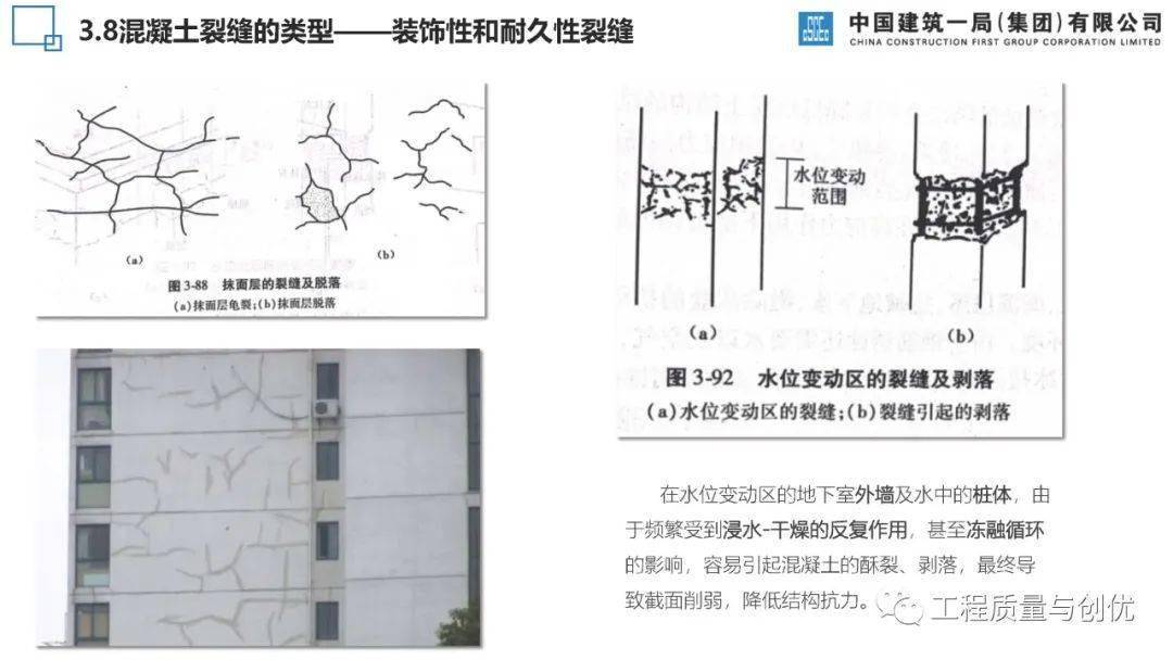 混凝土构造荷载、施工、温度等八种裂痕是若何产生的？控造办法有哪些？46页可下载！