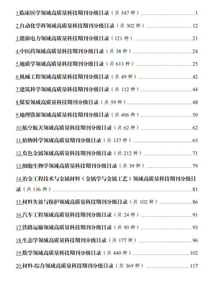 最新：《高量量科技期刊分级目次总汇第二版》公布！附全名单