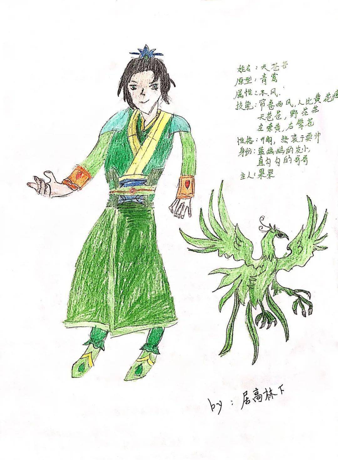 神兽_拟人_知识