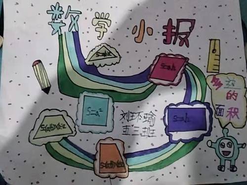 转化为已知图形的面积,探索掌握了平行四边形,三角形和梯形的面积公式