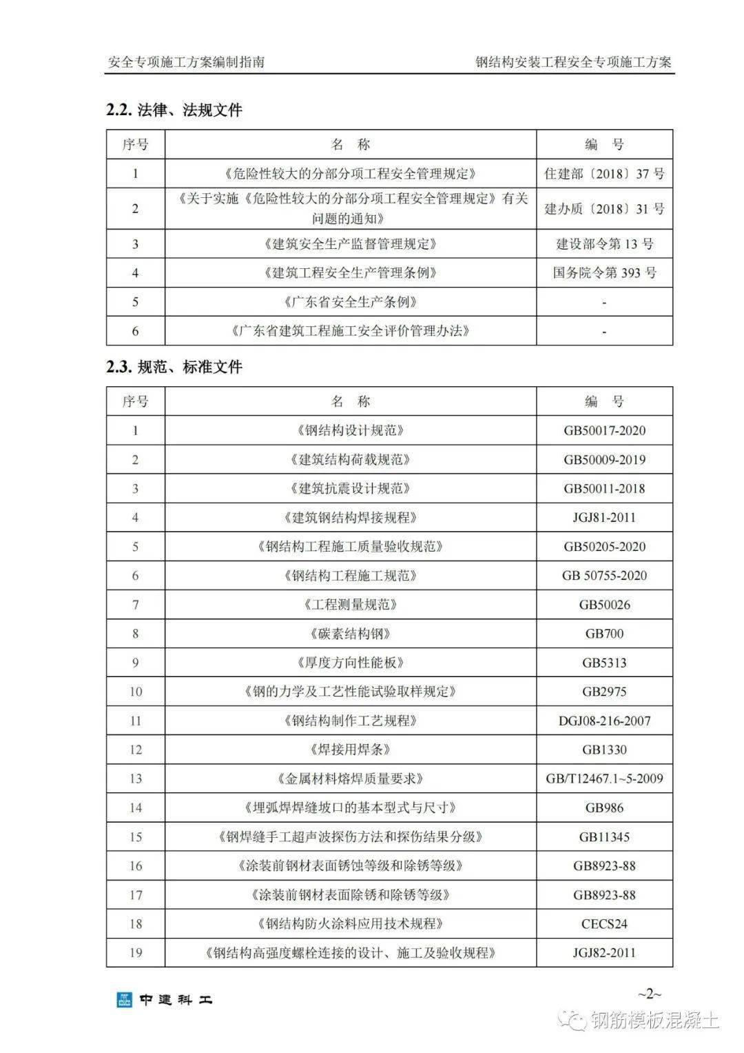 精品钢构造安拆平安专项施工计划，大量图片，327页PDF下载！