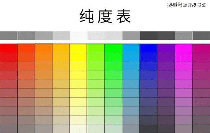 你知道服装颜色搭配逻辑吗