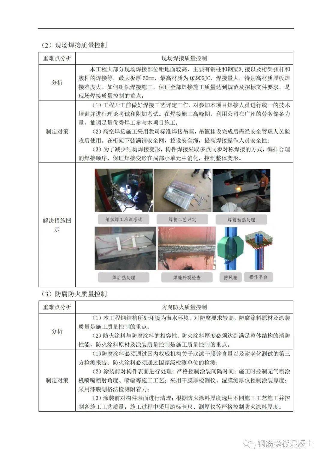 精品钢构造安拆平安专项施工计划，大量图片，327页PDF下载！