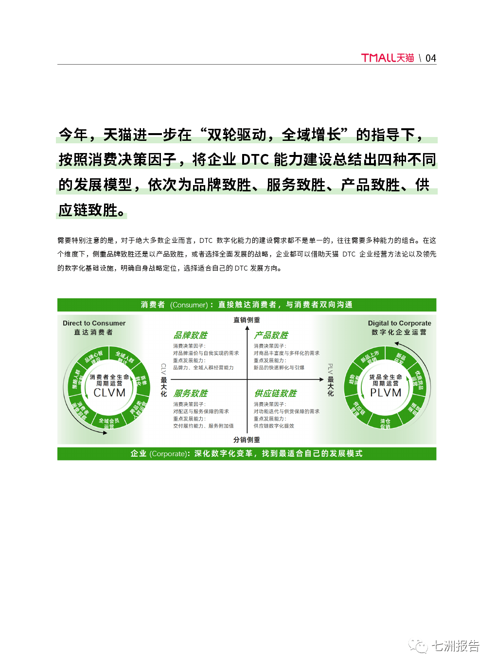 【陈述】天猫：DTC企业运营指南-体验为王，办事致胜