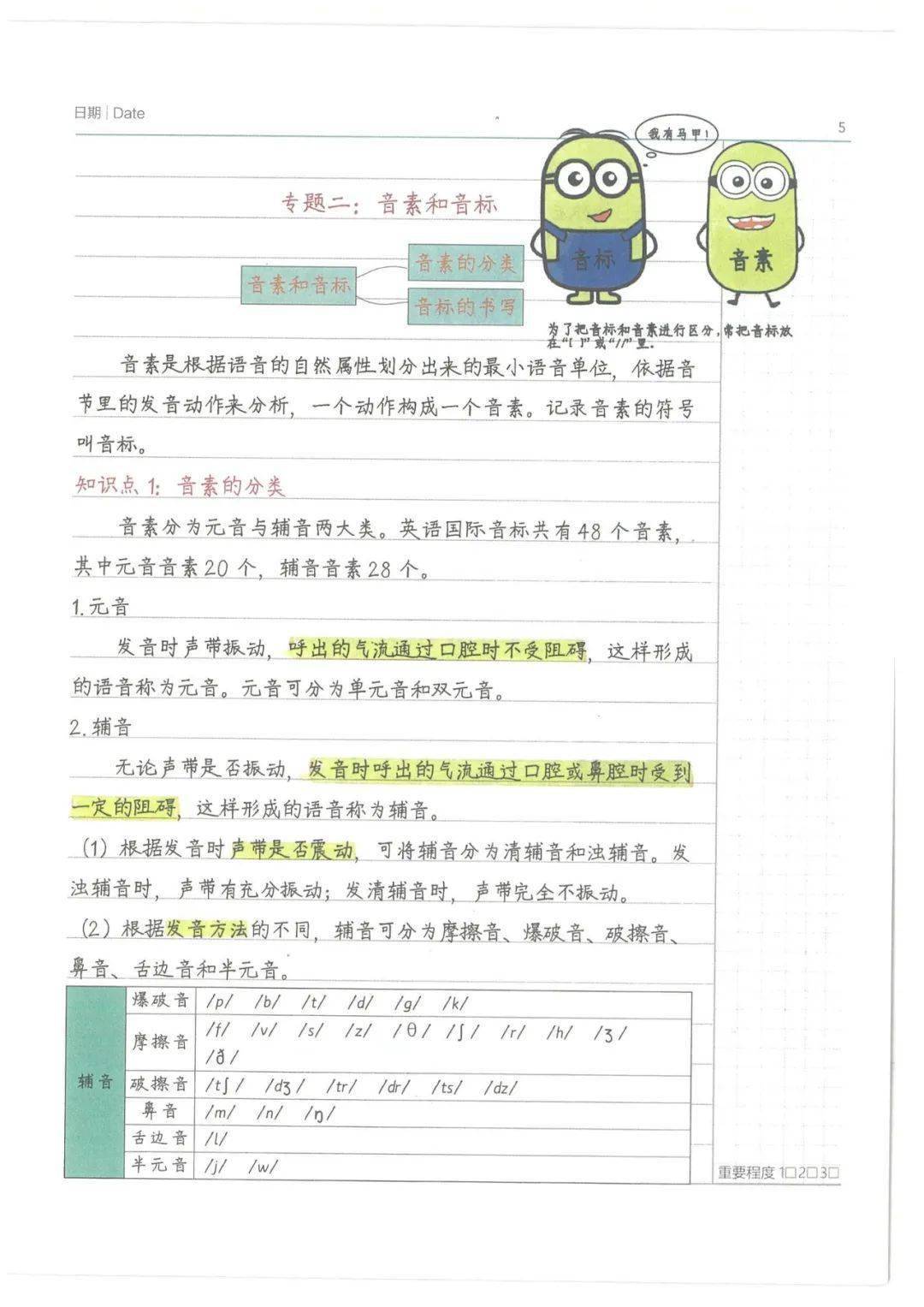 小学英语通用版《学霸条记》电子版（可下载打印）