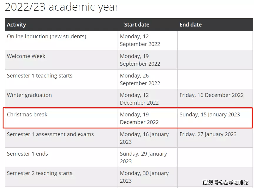 圣诞假期来临,英美高校放假时间大盘点!附出行指南