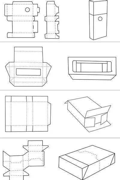 一些包装盒平面设计展开图