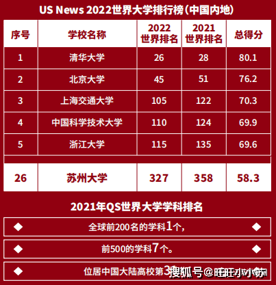 杭州電子科技大學排名_杭卅電子科技大學全國排名_杭州電子大學科技大學排名