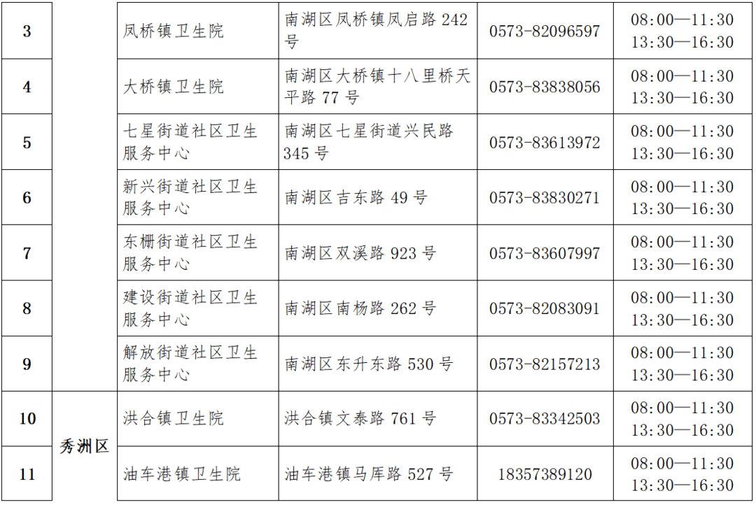 嘉兴的高峰要来了？外卖没人接单、配送时间长、有快递点瘫痪、发热门诊排队数小时...警惕：往大医院挤很危险!