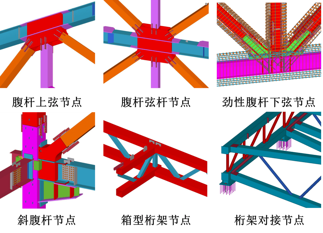 桁架弦杆和腹杆示意图图片