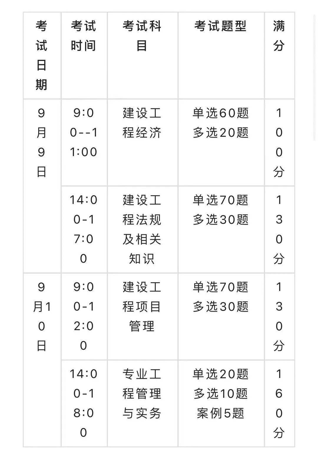 一级建造师考试时间图片