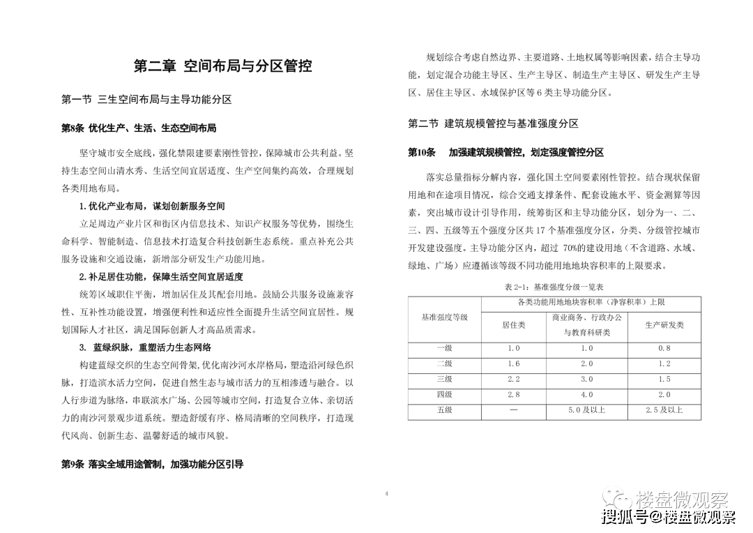 重磅：墨辛庄控规批复！将打造宜业宜居新兴财产示范区！附：最新控规全文。