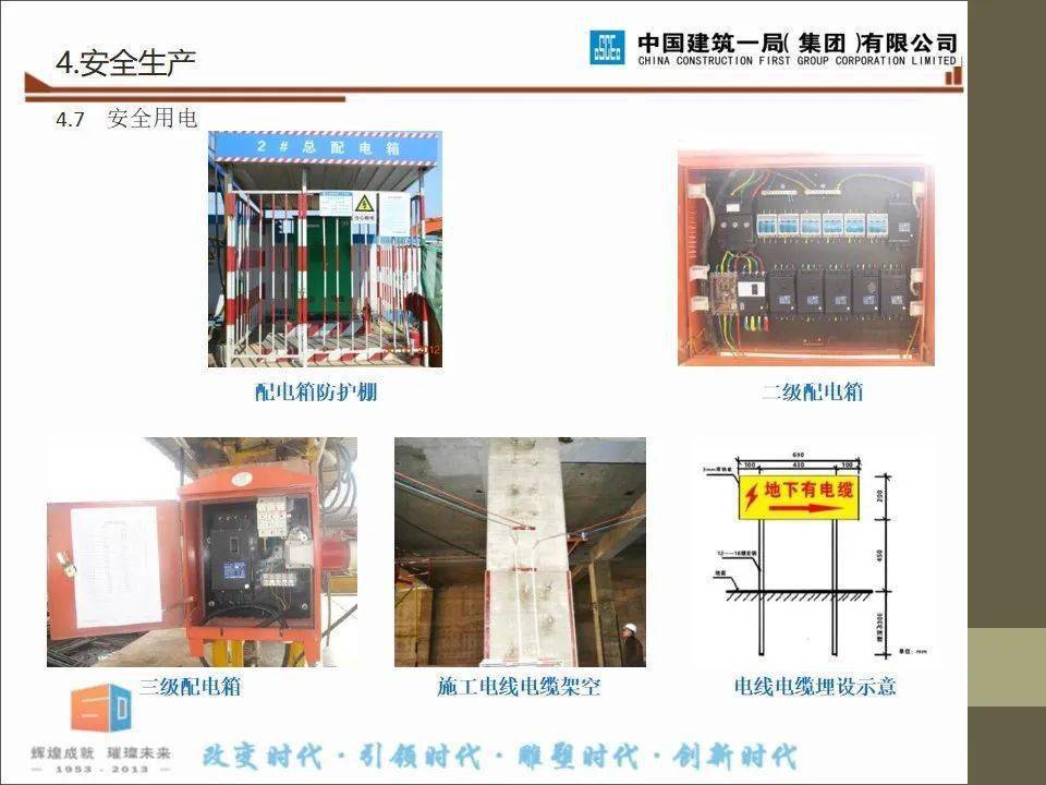 建筑工程项目施工进度、品量办理及文明施工讲解，58页PPT可下载！