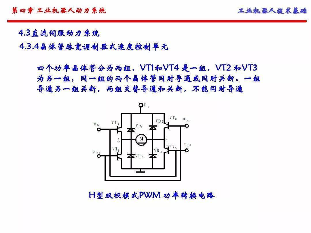 工业机器人的动力系统（手艺根底）