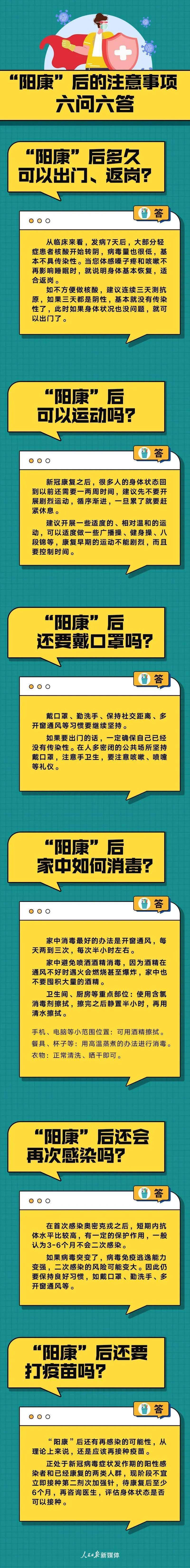 没阳！阳了！阳过！怎么办？看那里~