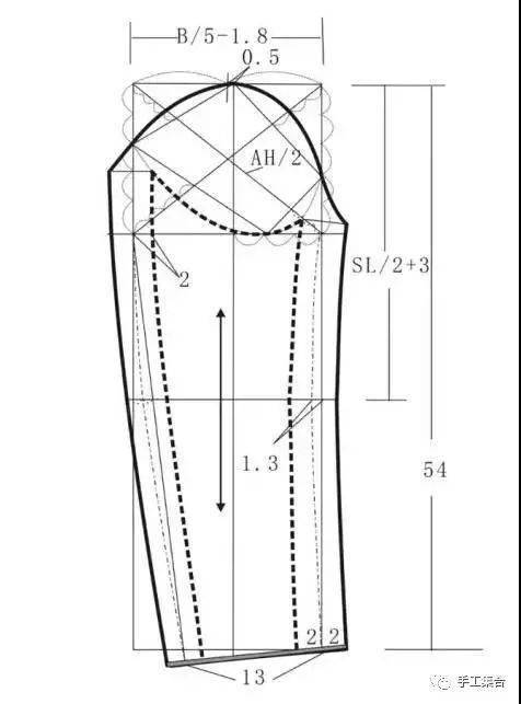 俊美立裁人台,专业生产制衣板房模特17年,国标和欧美