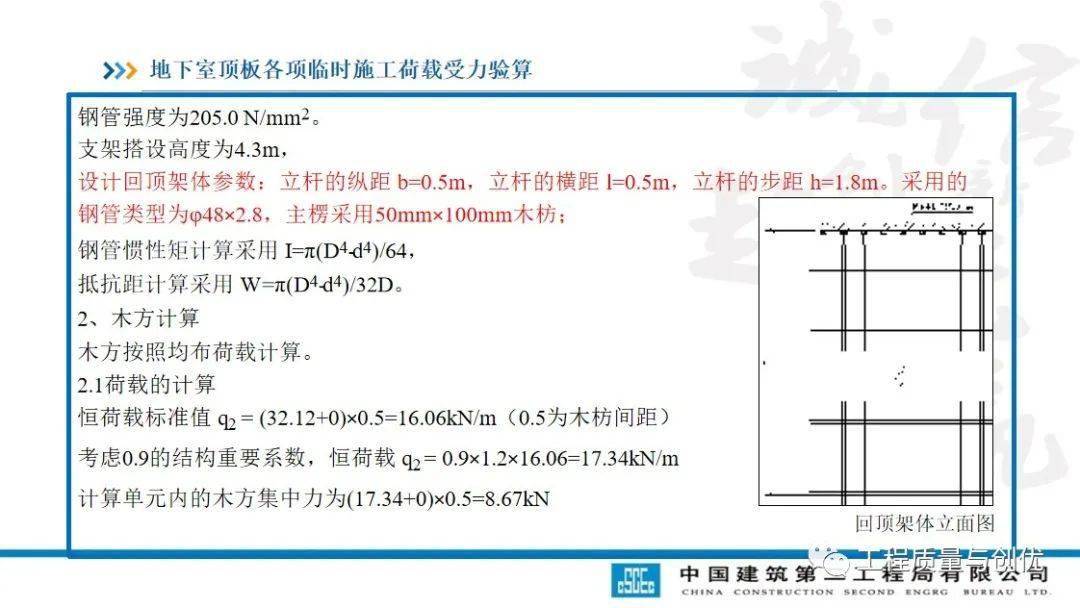 土方回填及车库顶板承载施工计划及受力验算，113页PPT可下载！