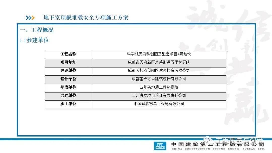 土方回填及车库顶板承载施工计划及受力验算，113页PPT可下载！