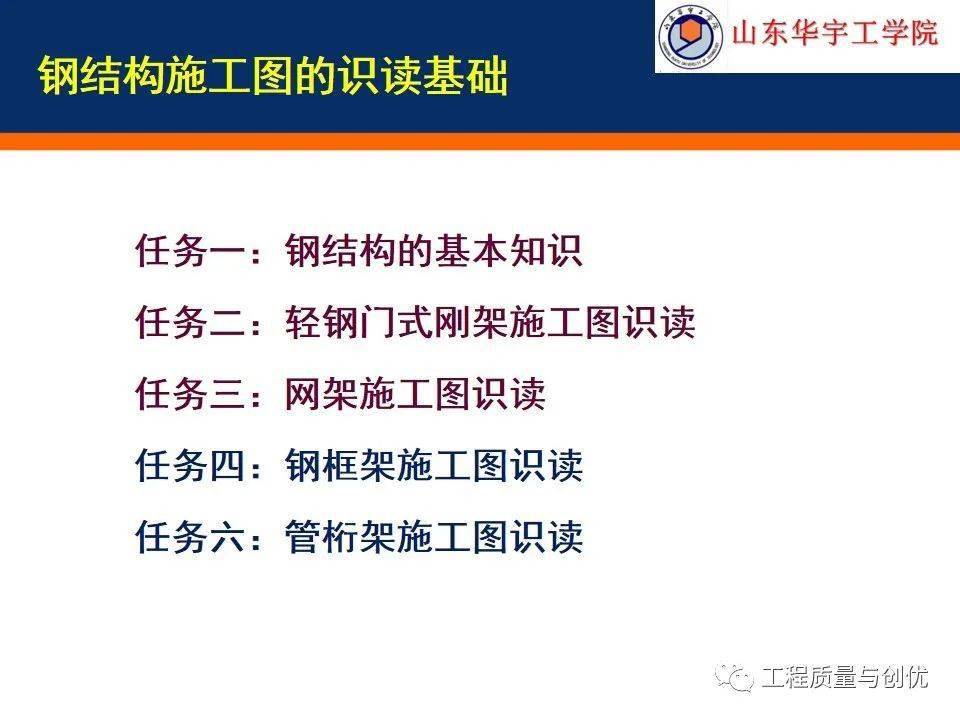 超详细钢构造施工图的识读根底，你可别错过！