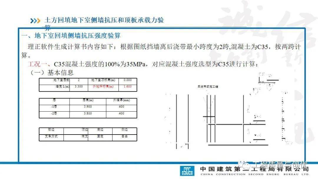 土方回填及车库顶板承载施工计划及受力验算，113页PPT可下载！