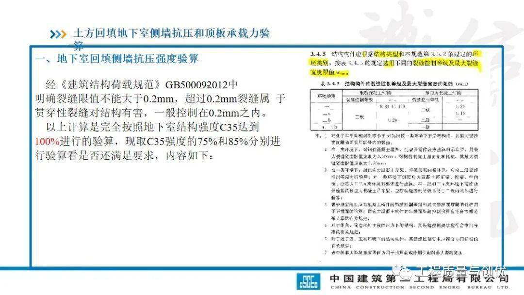 土方回填及车库顶板承载施工计划及受力验算，113页PPT可下载！